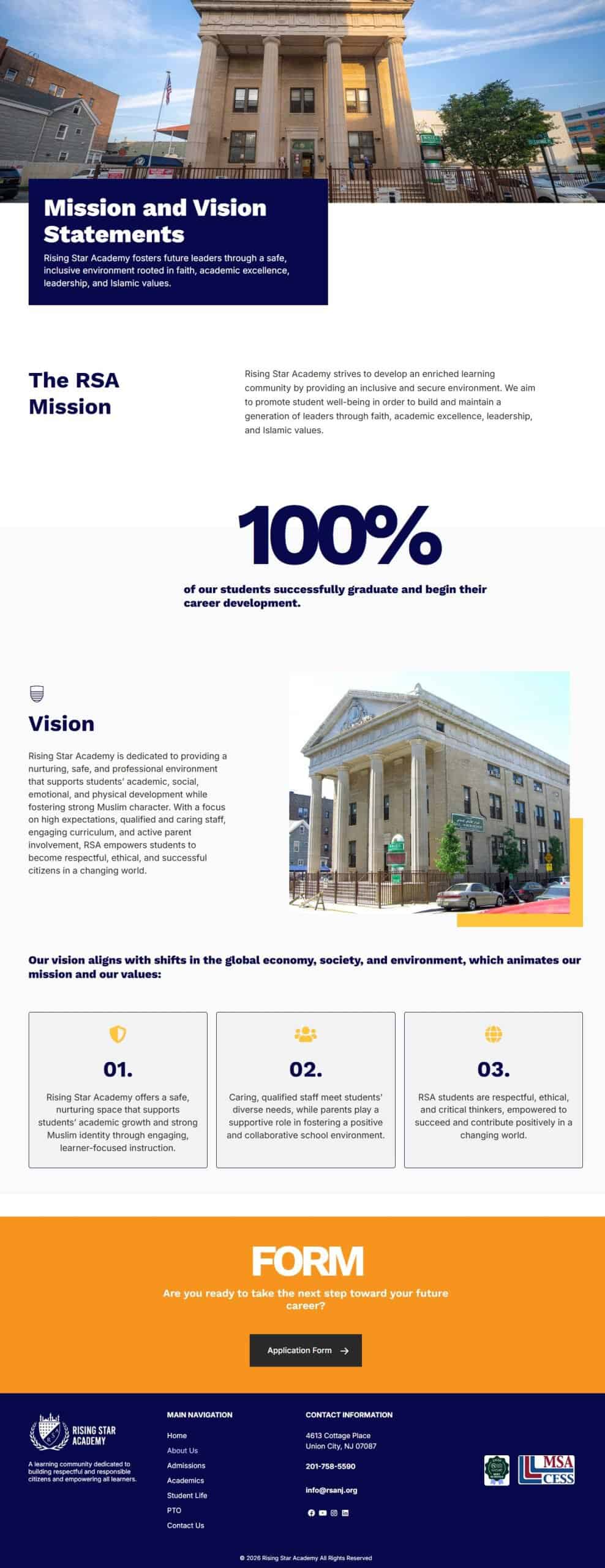 seo grow Rising Star Case Study