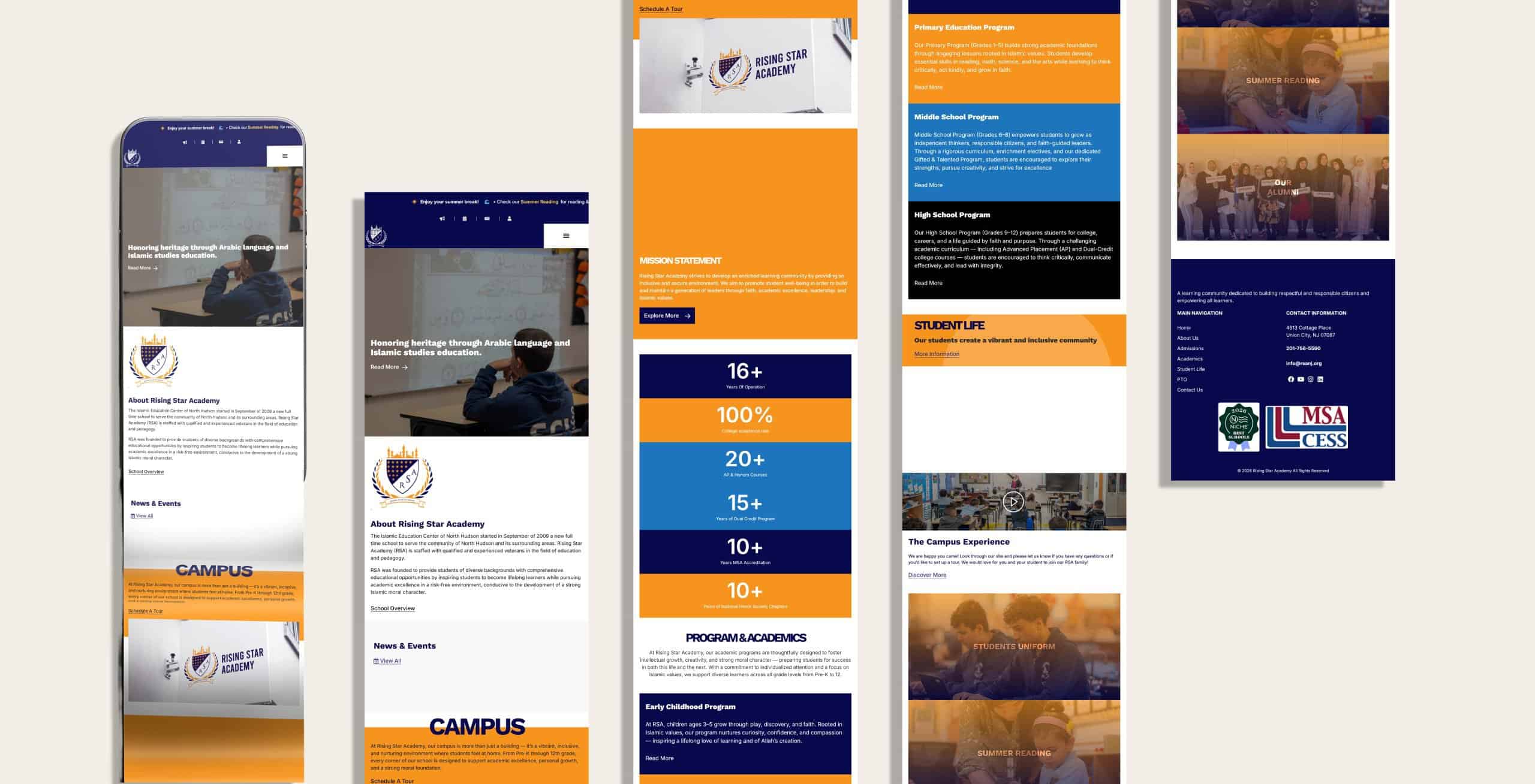 seo grow Rising Star Case Study