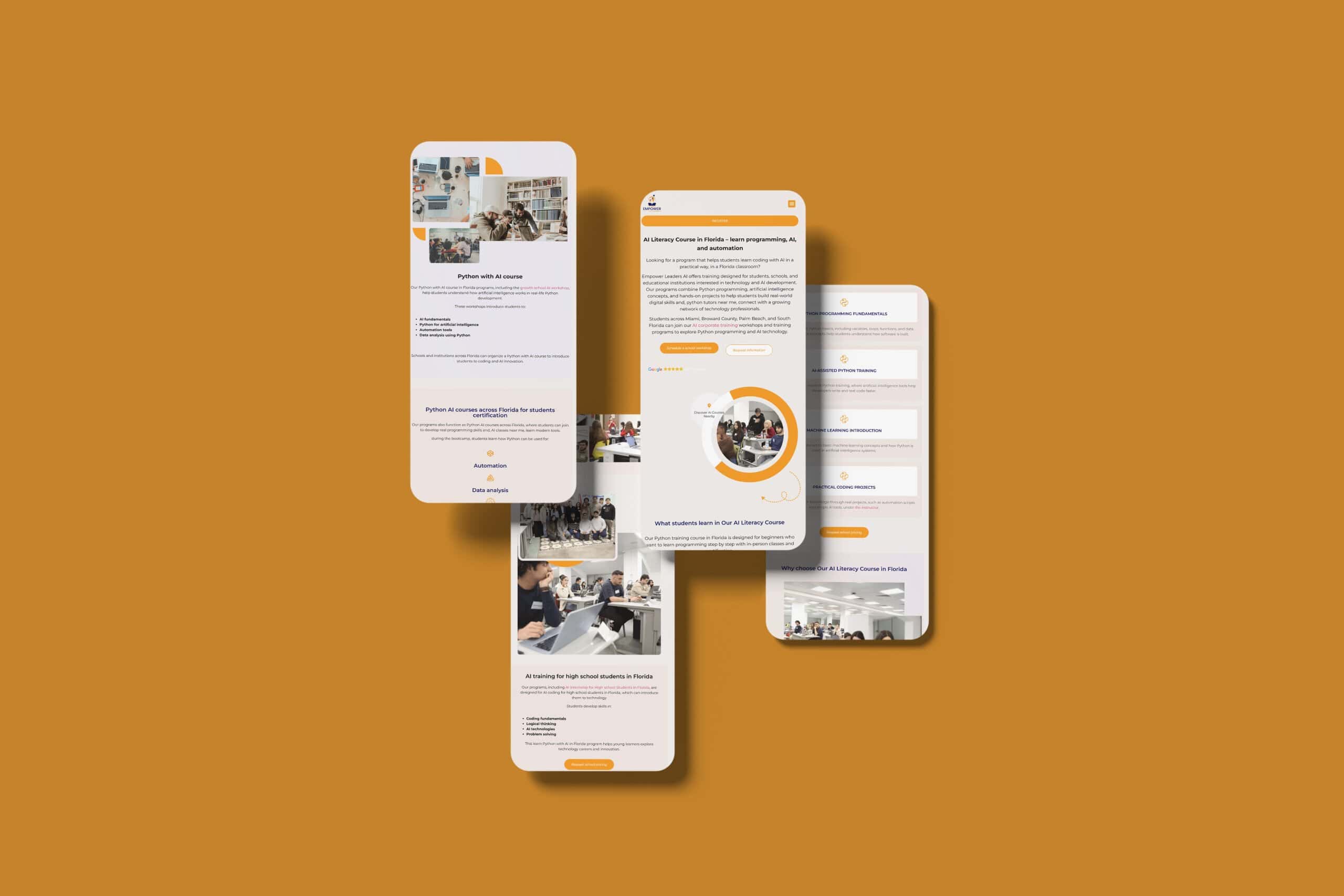seo grow Empowerleader Case Study