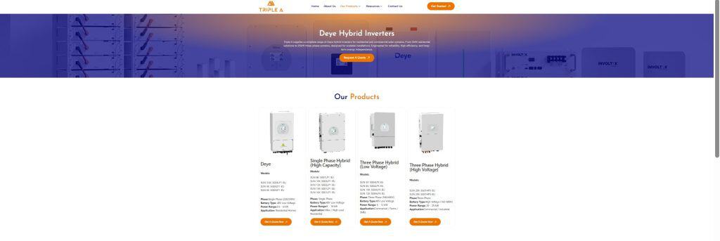 seo grow Triple AAA Case Study