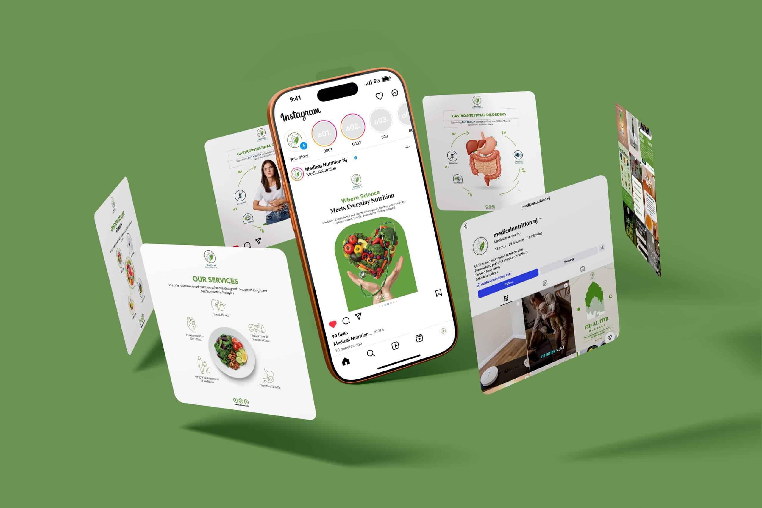 seo grow NJ Case Study