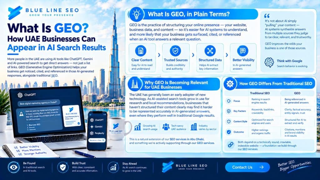 What Is GEO? What Is GEO? How UAE Businesses Can Appear in AI Search Results