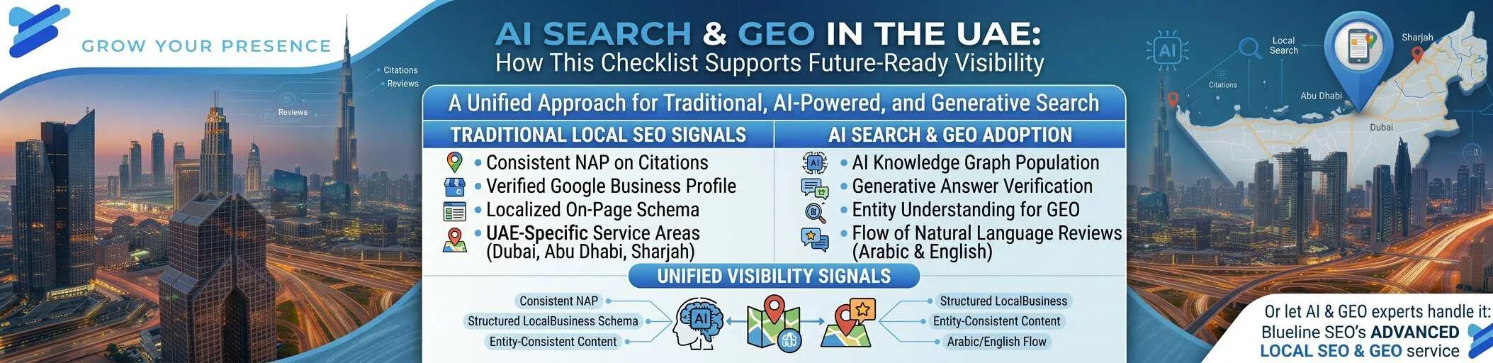 Local SEO Local SEO Checklist for UAE Businesses: How to Improve Google Visibility